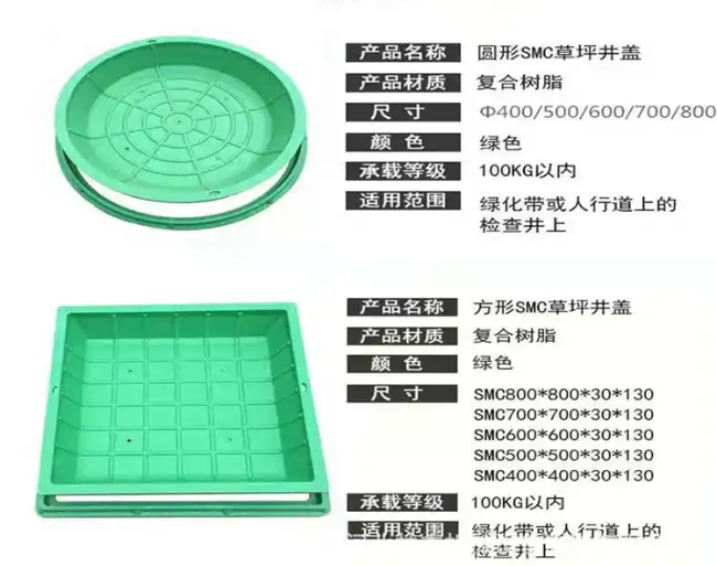 安吉树脂复合种植井盖展示